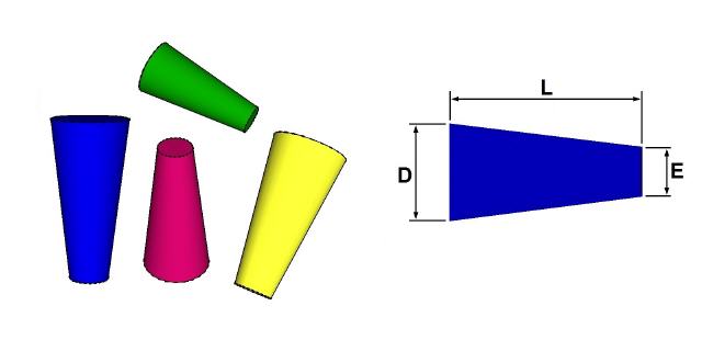 konische Stopfen